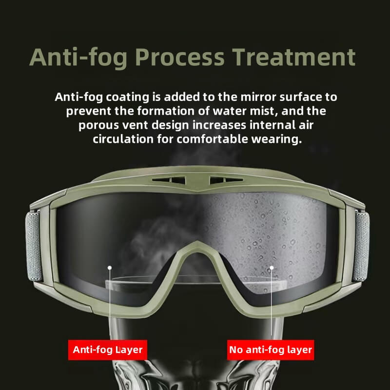 Enhanced Tactical Goggles