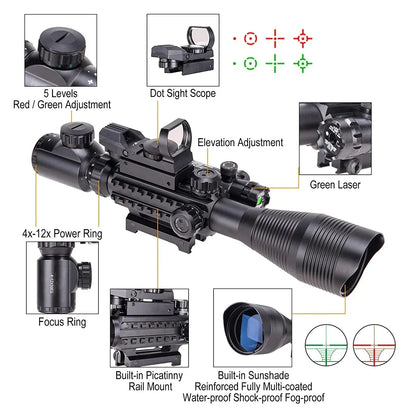 AIMTECHX™ Revolution Package 10
