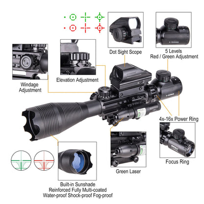 AIMTECHX™ Revolution Package 5