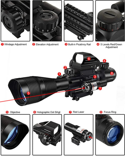 AIMTECHX™ Revolution Package 4