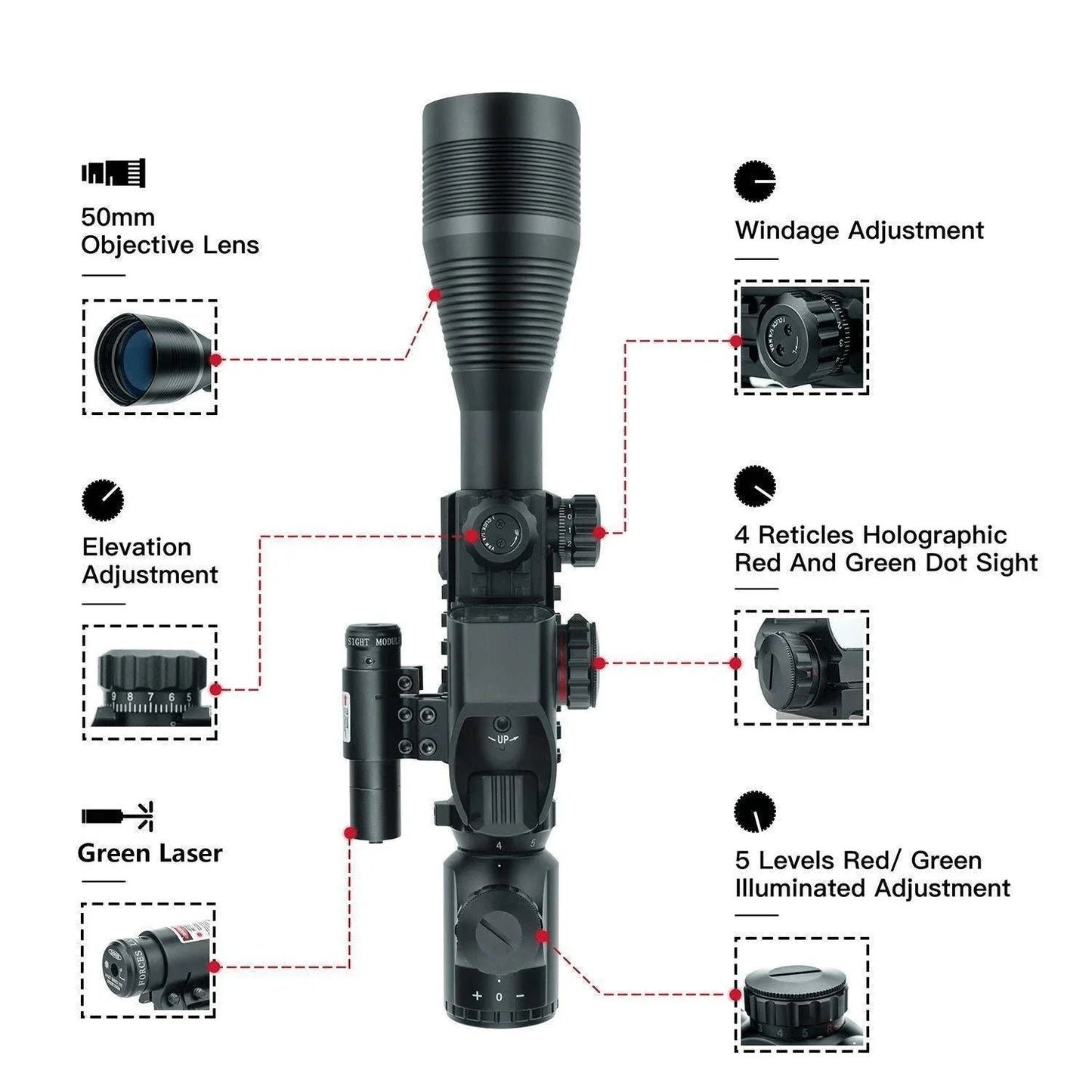 AIMTECHX™ Revolution Package 9